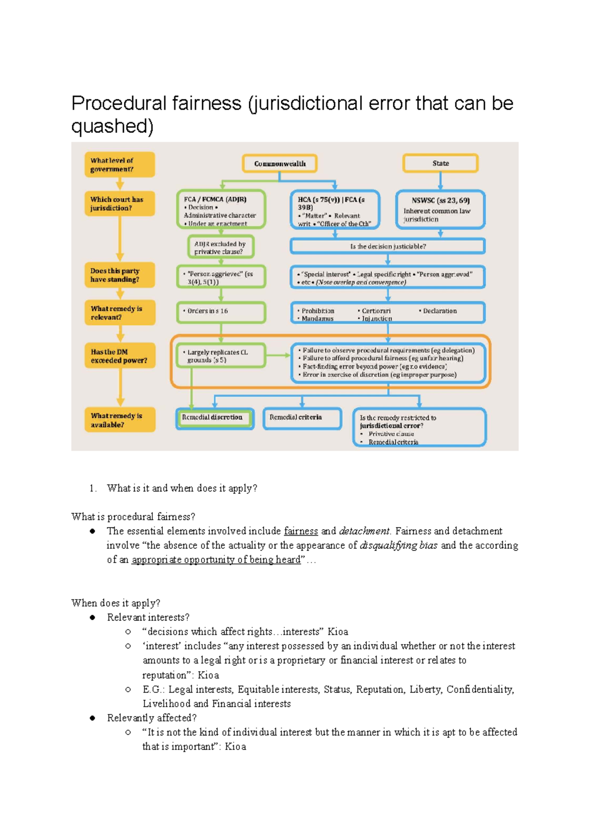 W9 Procedural Fairness: Understanding Jurisdictional Errors and Bias ...