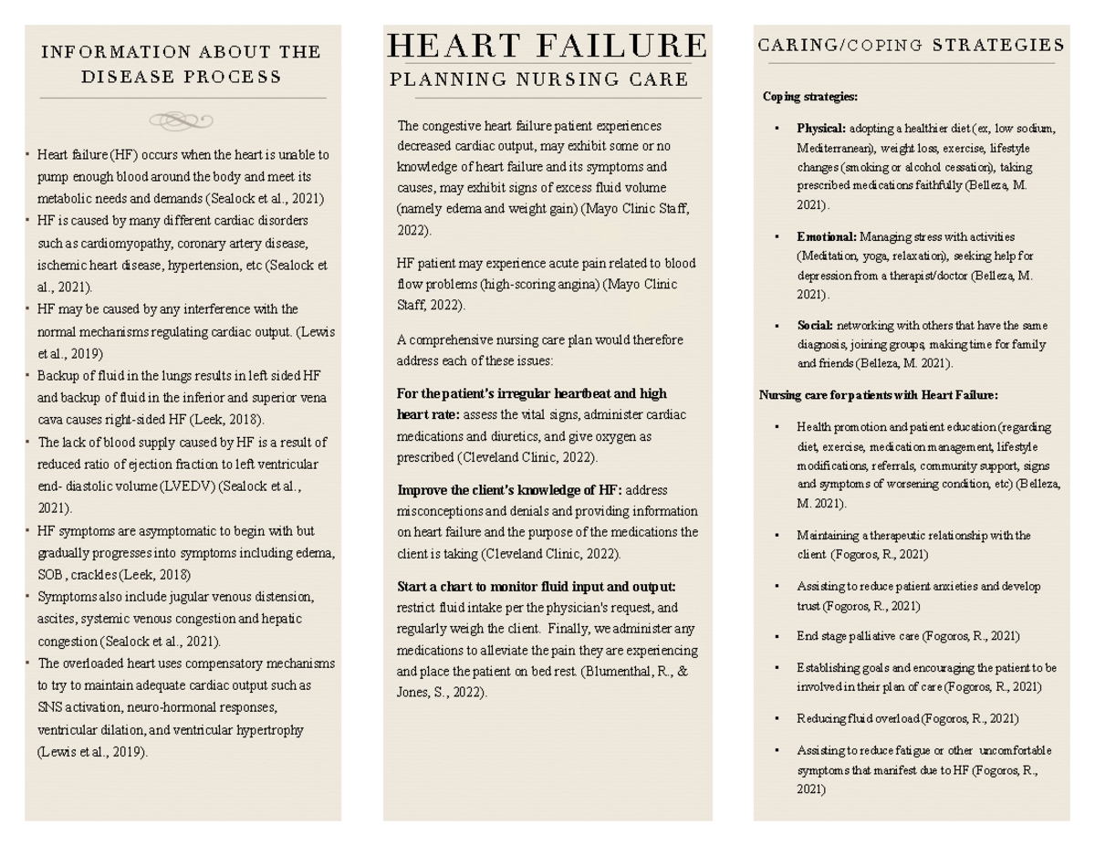 Summary Sheet Heart Failure - I N F O R M AT I O N A B O U T T H E H E ...