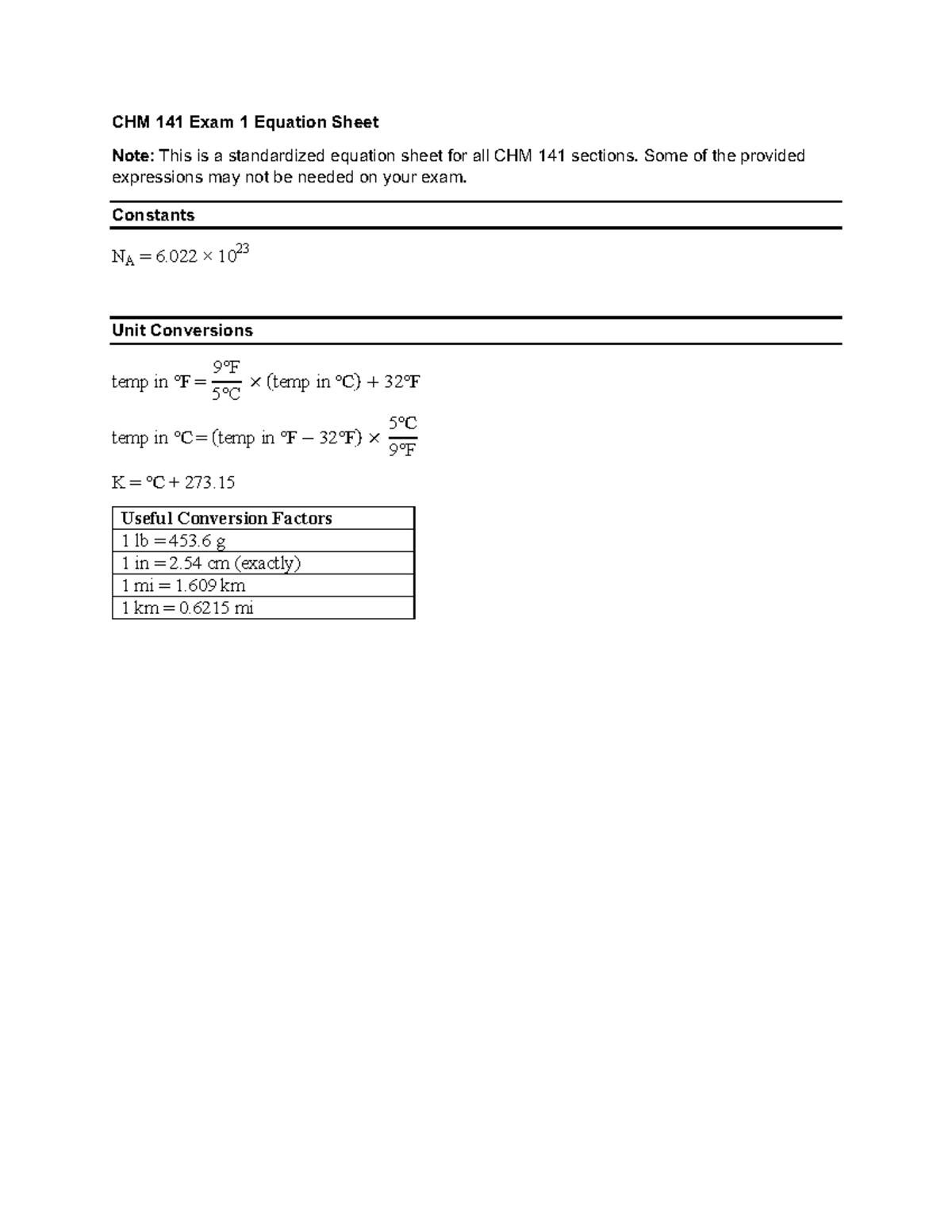 CHM 141 Exam 1 Equation Sheet and Periodic Table - CHM 141 - CHM 141 ...