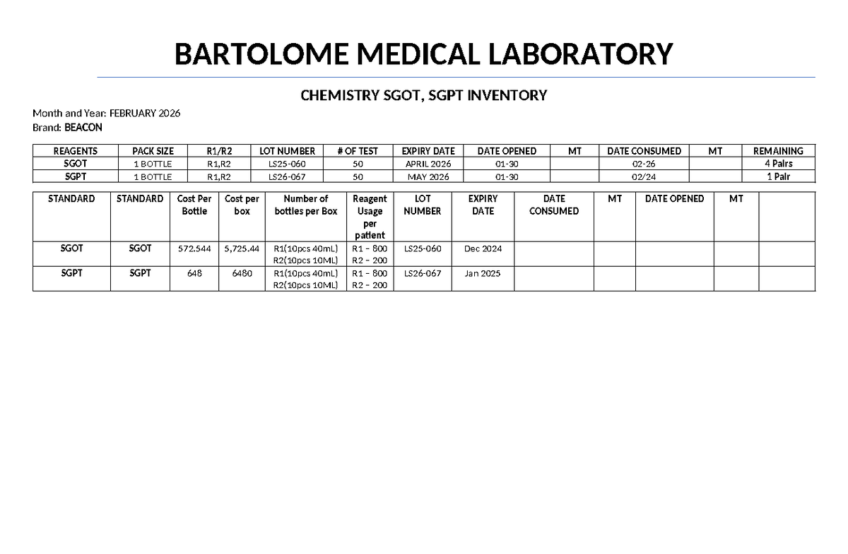 BARTOLOME MEDICAL LABORATORY CHEMISTRY SGOT/SGPT Inventory - Feb 2026 ...