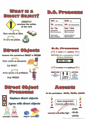Spanish Stem-Changing Verbs: Conjugation Guide and Examples - s ...