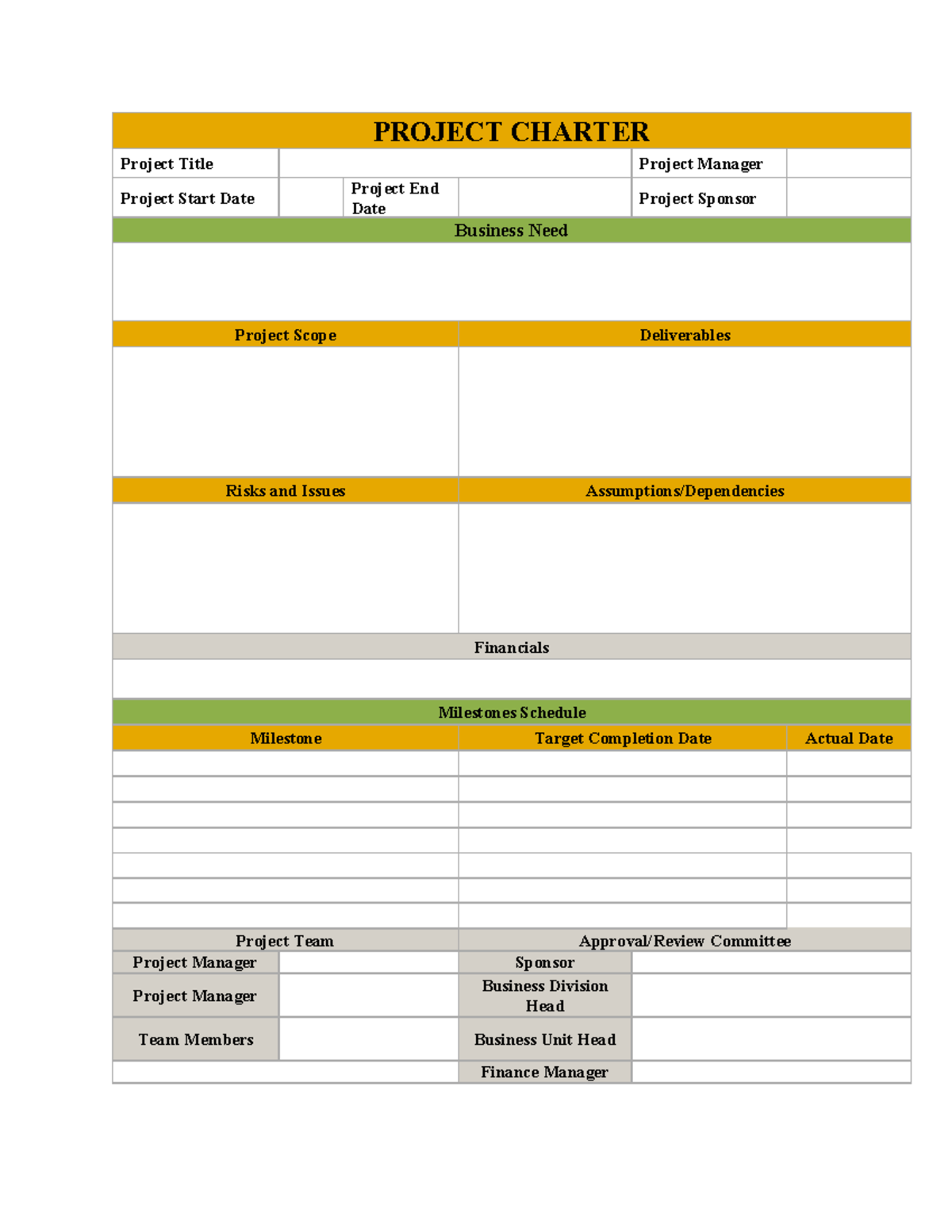 PMP Project Charter Template - MSBP - Studocu