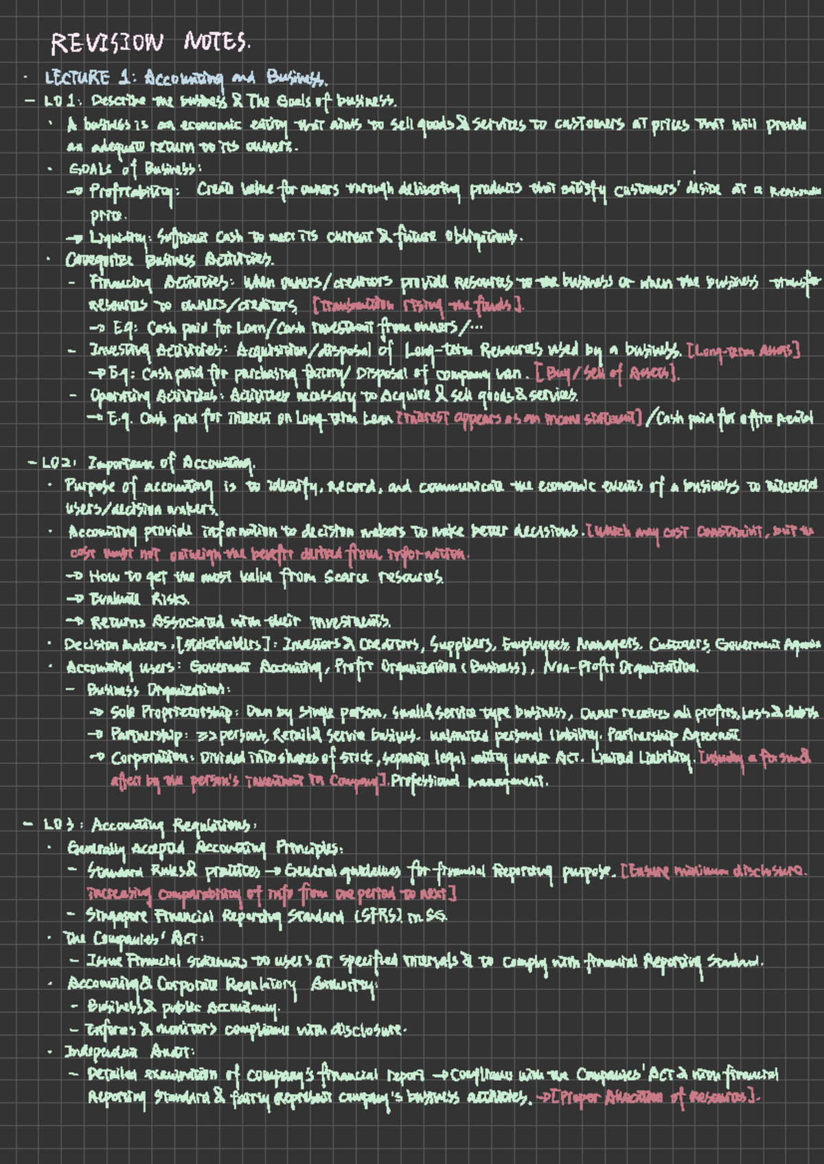 Notes - REVISION NOTES . LECTURE 1 : Accounting and Business . LO 1 ...