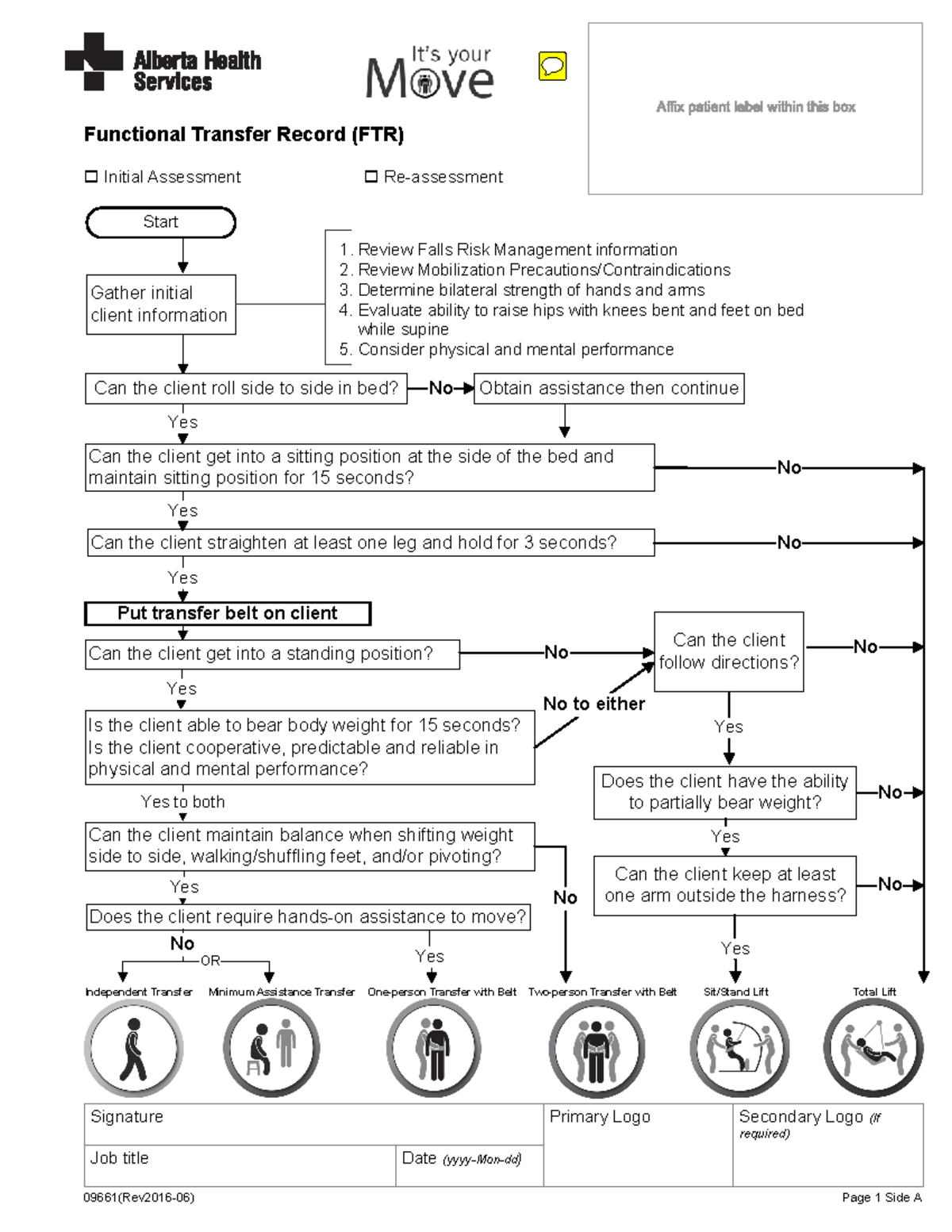 Functional Transfer Record (FTR) for Safe Client Handling - Studocu