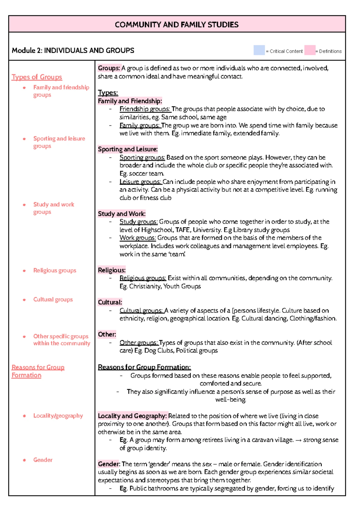 CAFS Module 3: Understanding Families and Communities Dynamics - Studocu