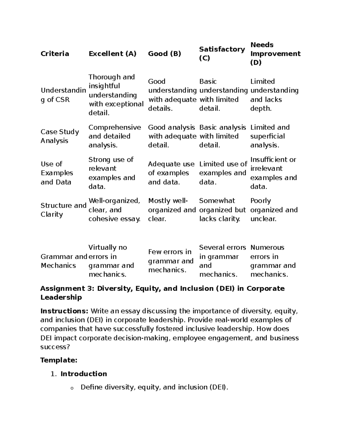 Diversity, Equity, and Inclusion (DEI) in Corporate Leadership ...