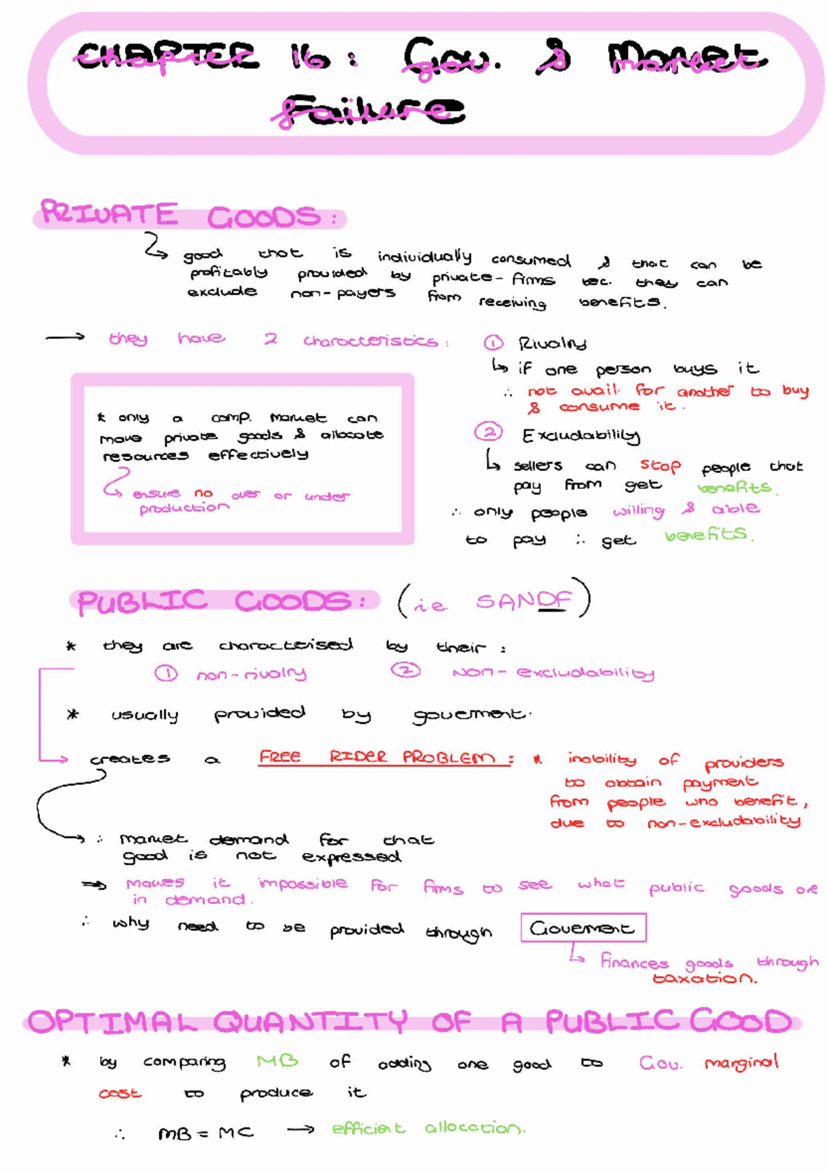 Chapter 16 & 17: Macroeconomics of Government (251004) - Studocu
