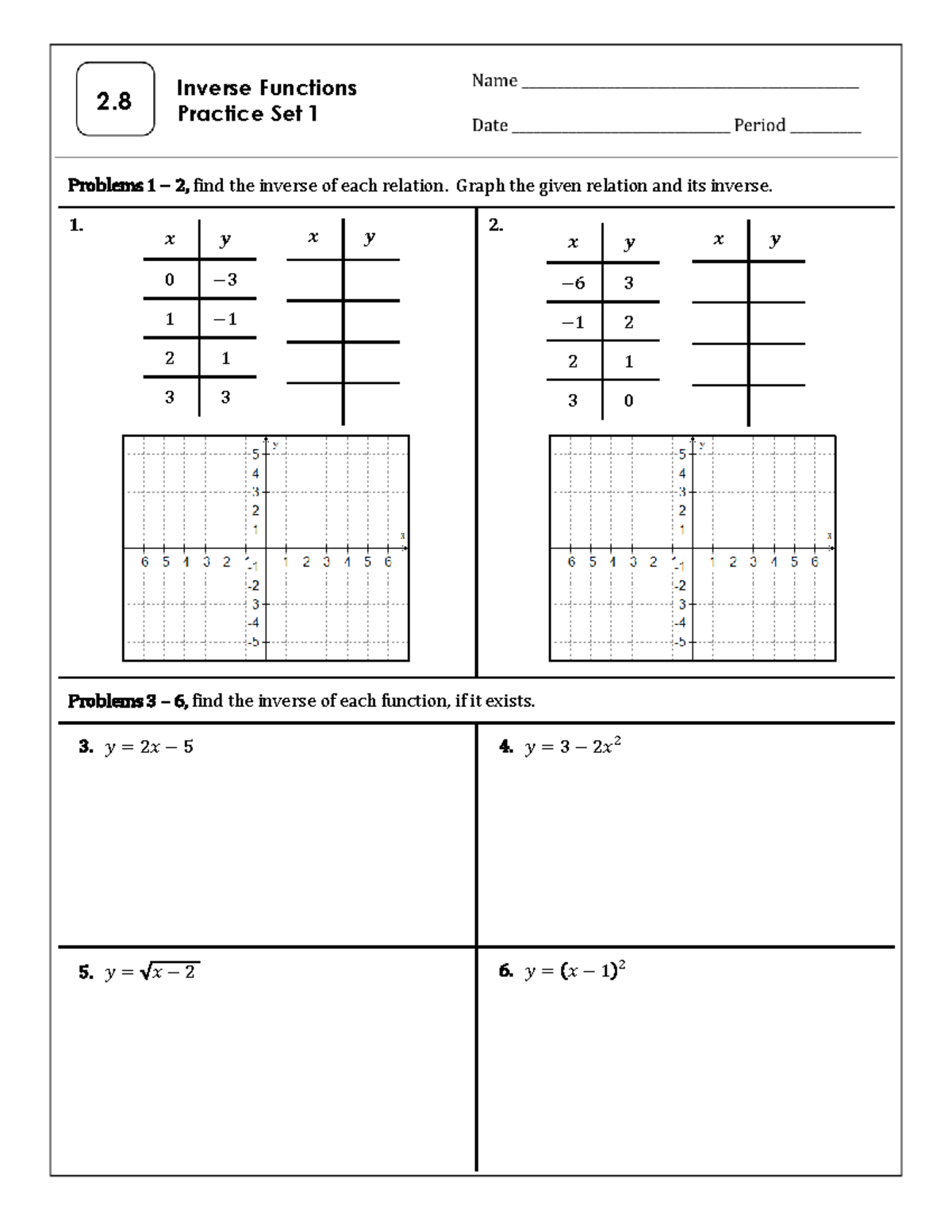Practice Set 2.8R: Inverse Functions Problems and Solutions - Studocu