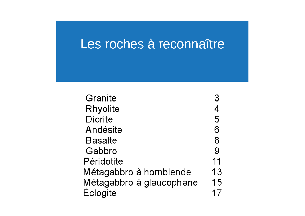 Roches à Reconnaître: Granite, Rhyolite, Diorite, Basalte, Éclogite ...