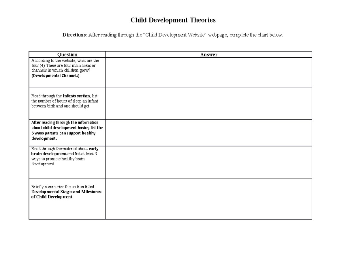 Child Development Website Activity 120: Key Insights & Tips - Studocu