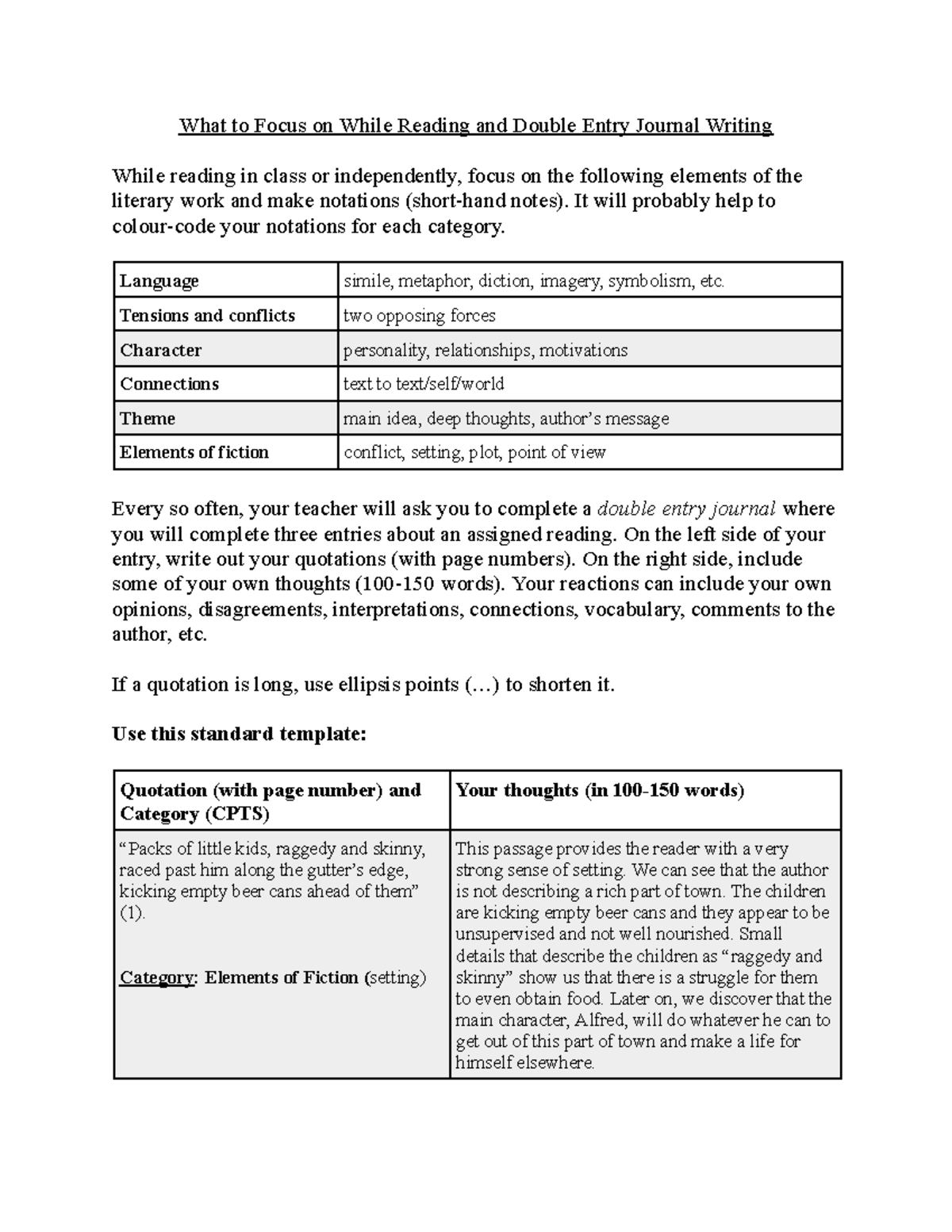 DE Journal Writing Guide for Literary Analysis (ENG 101) - Studocu