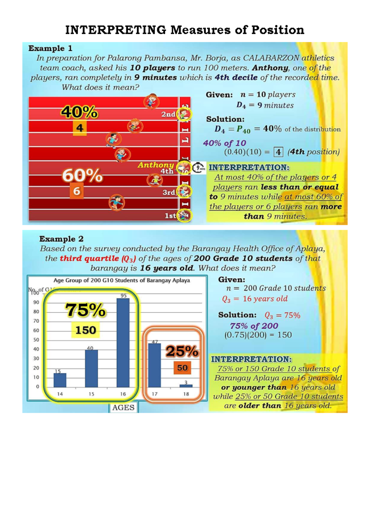 Interpreting Measures of Position: Examples and Analysis for CALABARZON ...