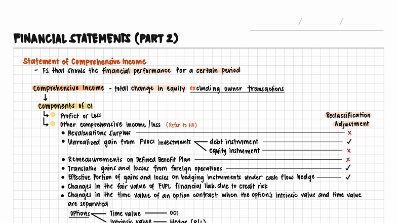 FIN 33: Comprehensive Income Statement Analysis (Part 2) - Studocu