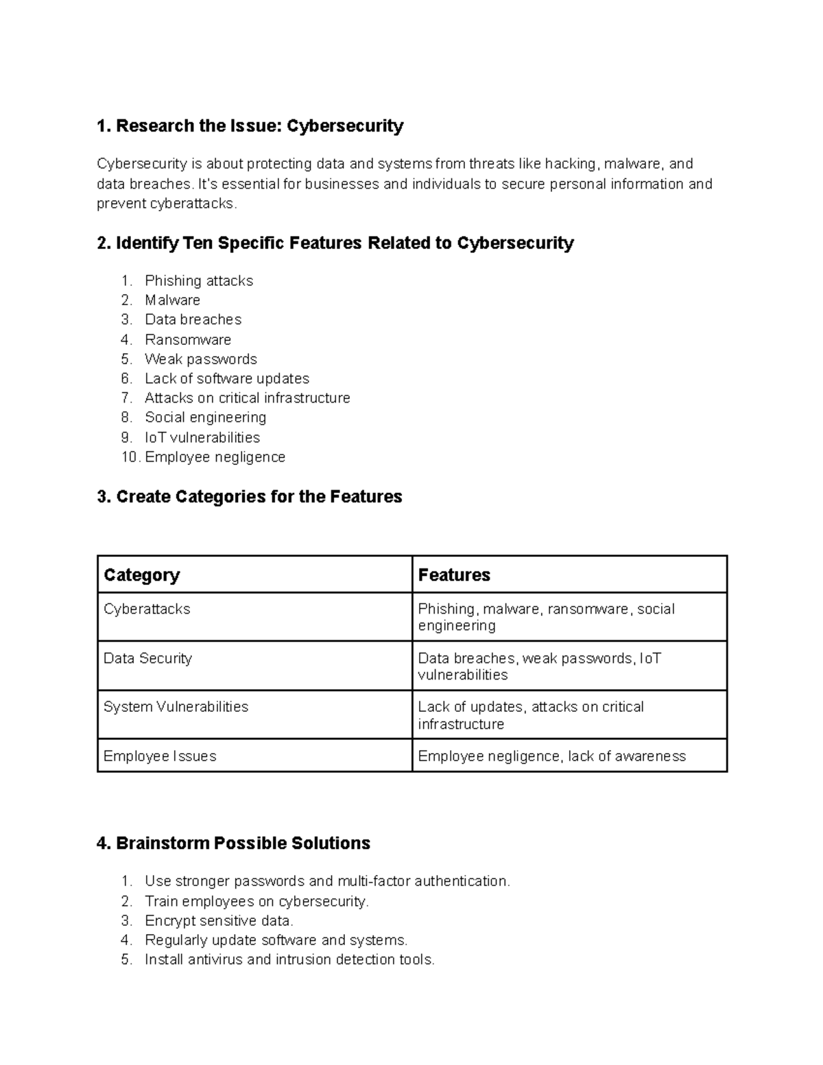 Stem and problem solving - 1. Research the Issue: Cybersecurity ...