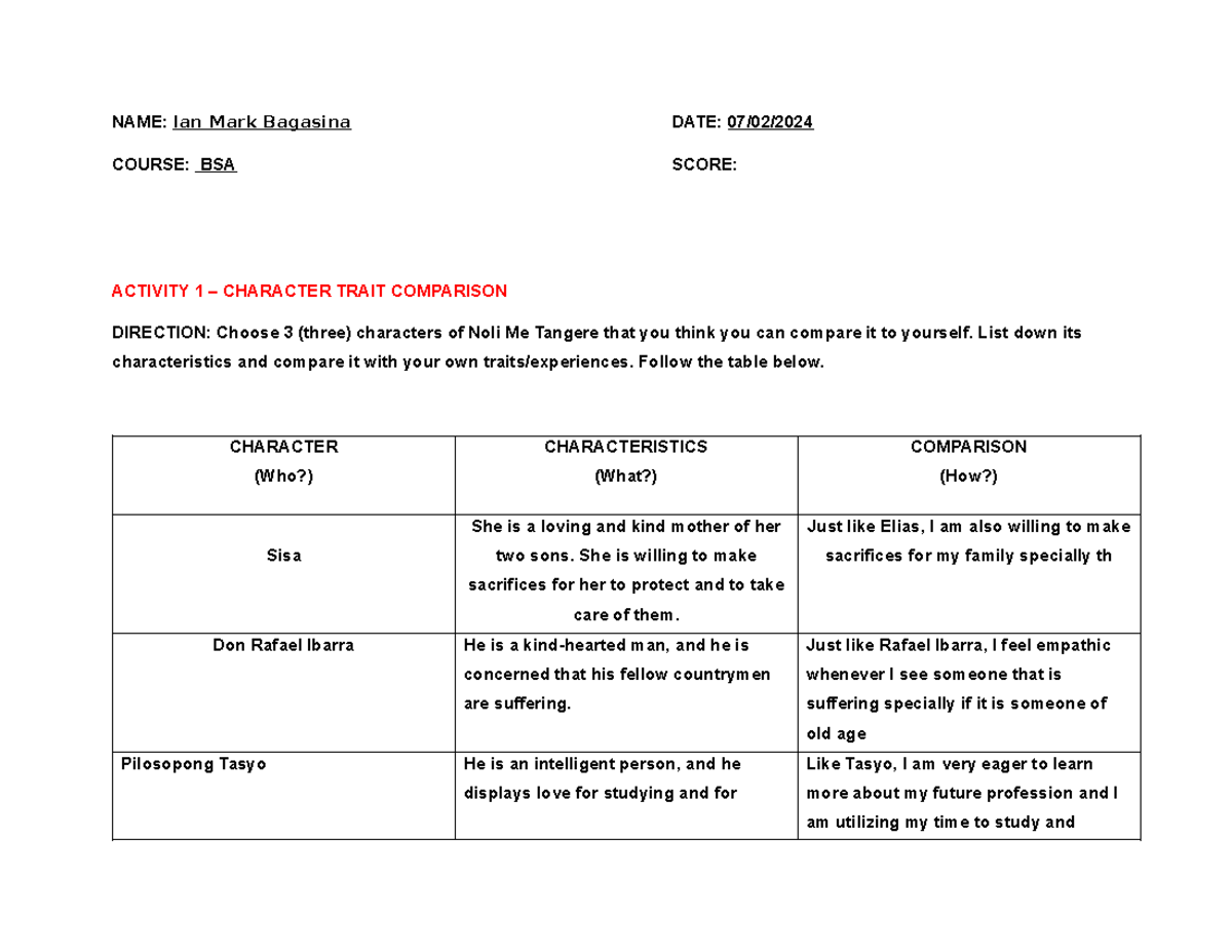 Character-trait-activity - NAME: Ian Mark Bagasina DATE: 07/02/ COURSE ...