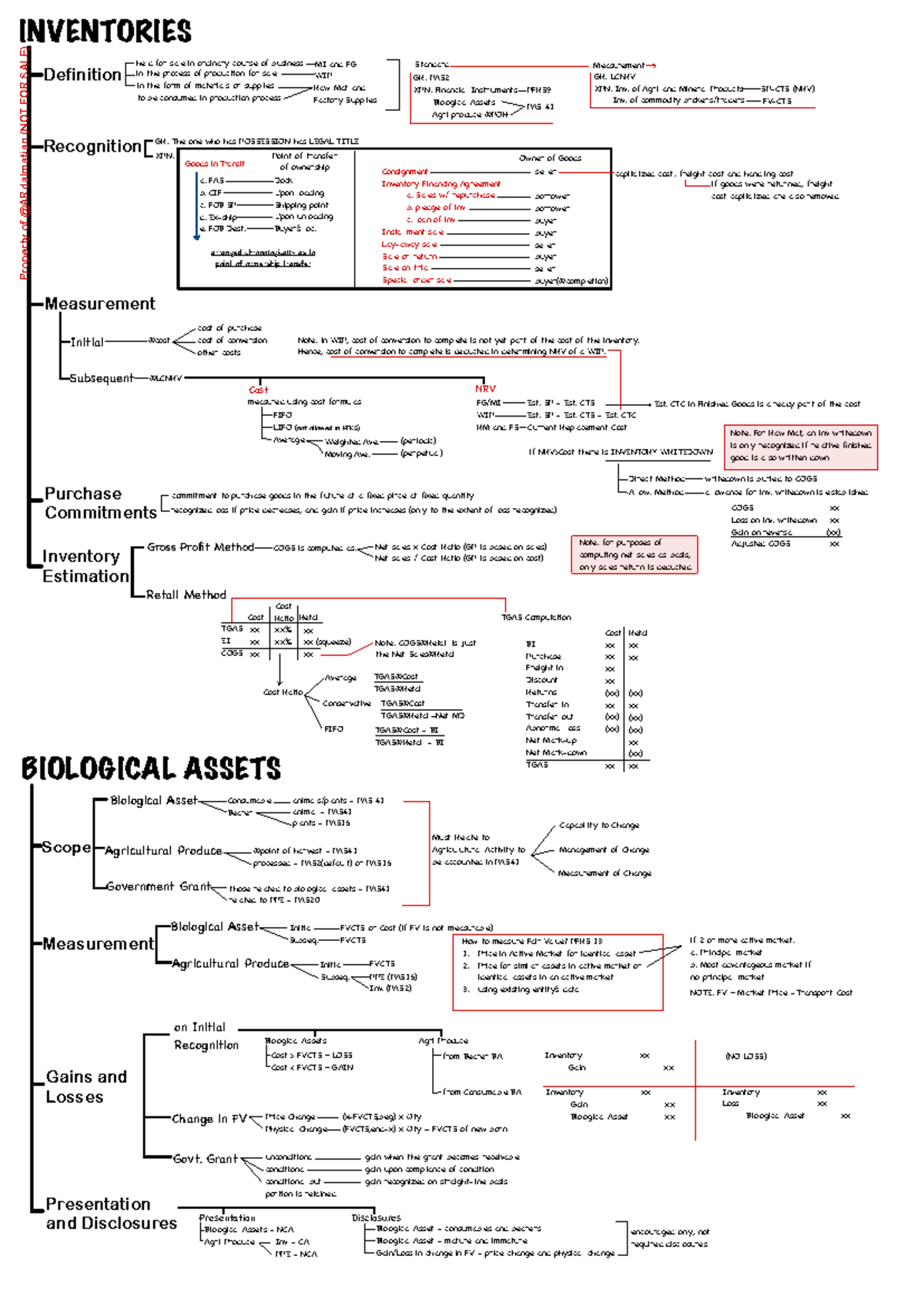 05-Inventory Recognition & Measurement of Biological Assets - Studocu