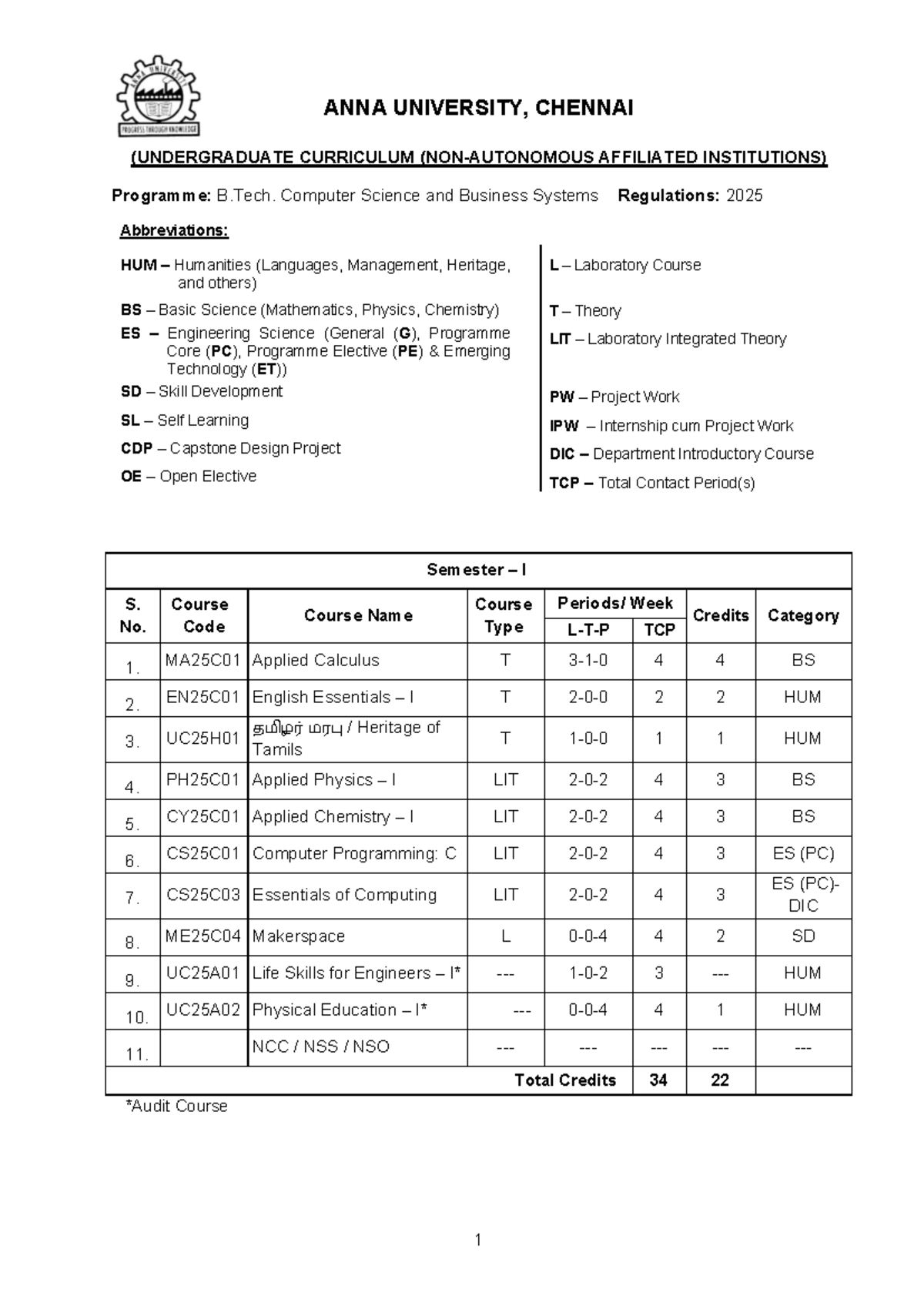 B.Tech CSE & BS Syllabus (Regulations 2025) - Anna University - Studocu