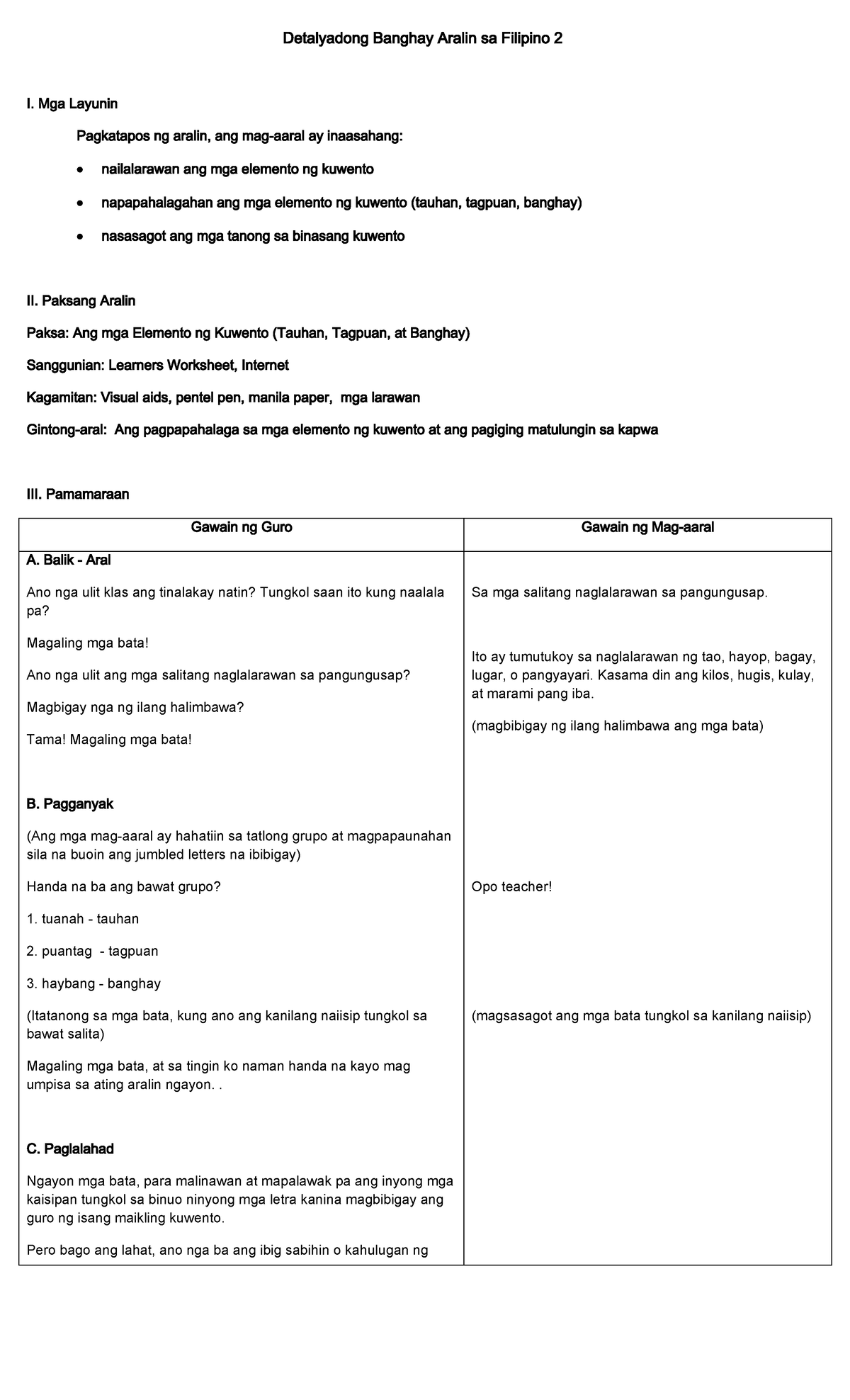 DLP Filipino 2: Mga Elemento ng Kuwento - Final Exam Notes - Studocu