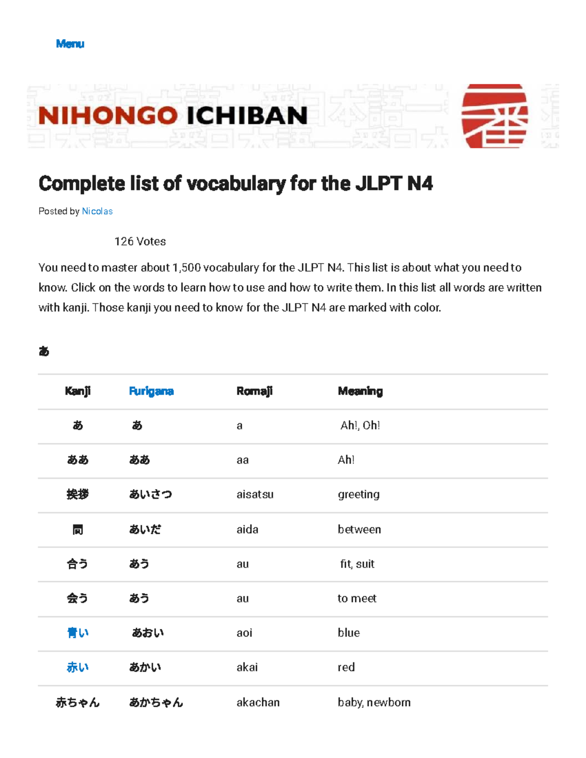 Complete Vocabulary List for JLPT N4 - Nihongo Ichiban - Studocu