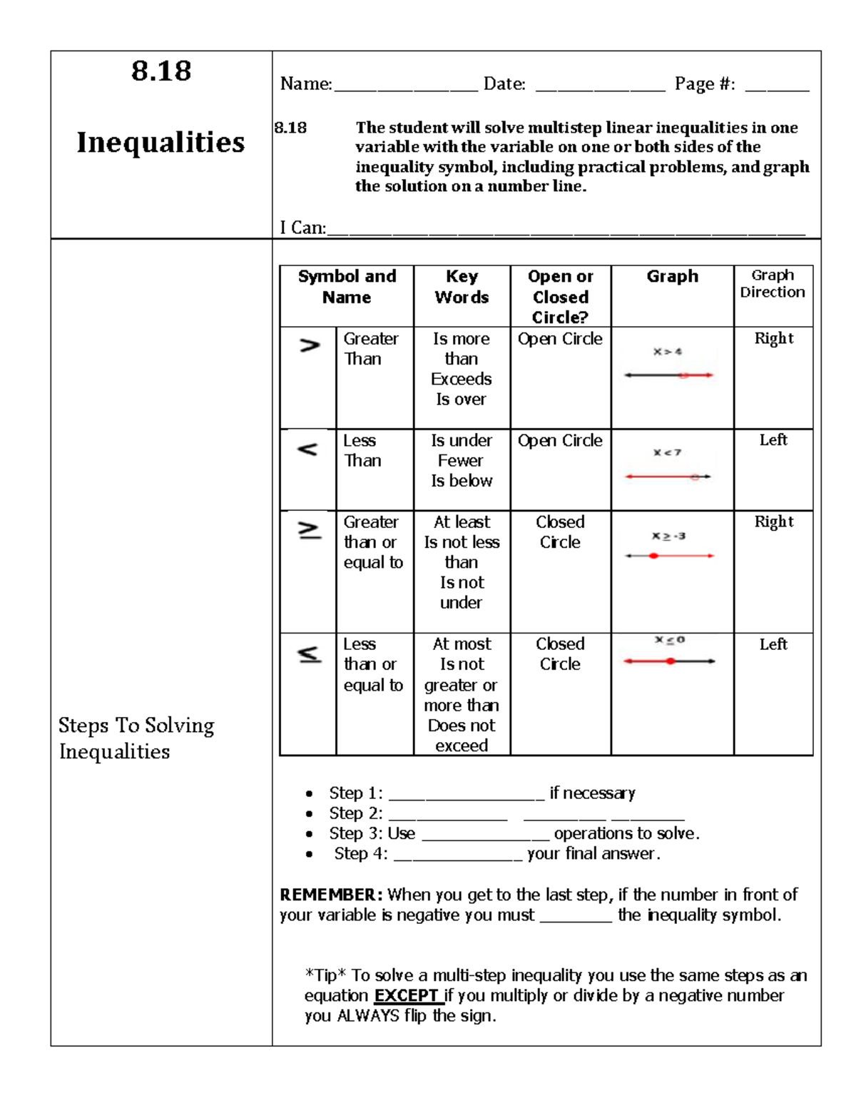 U6L1 Notes Inequalities - 8. Inequalities Name ...