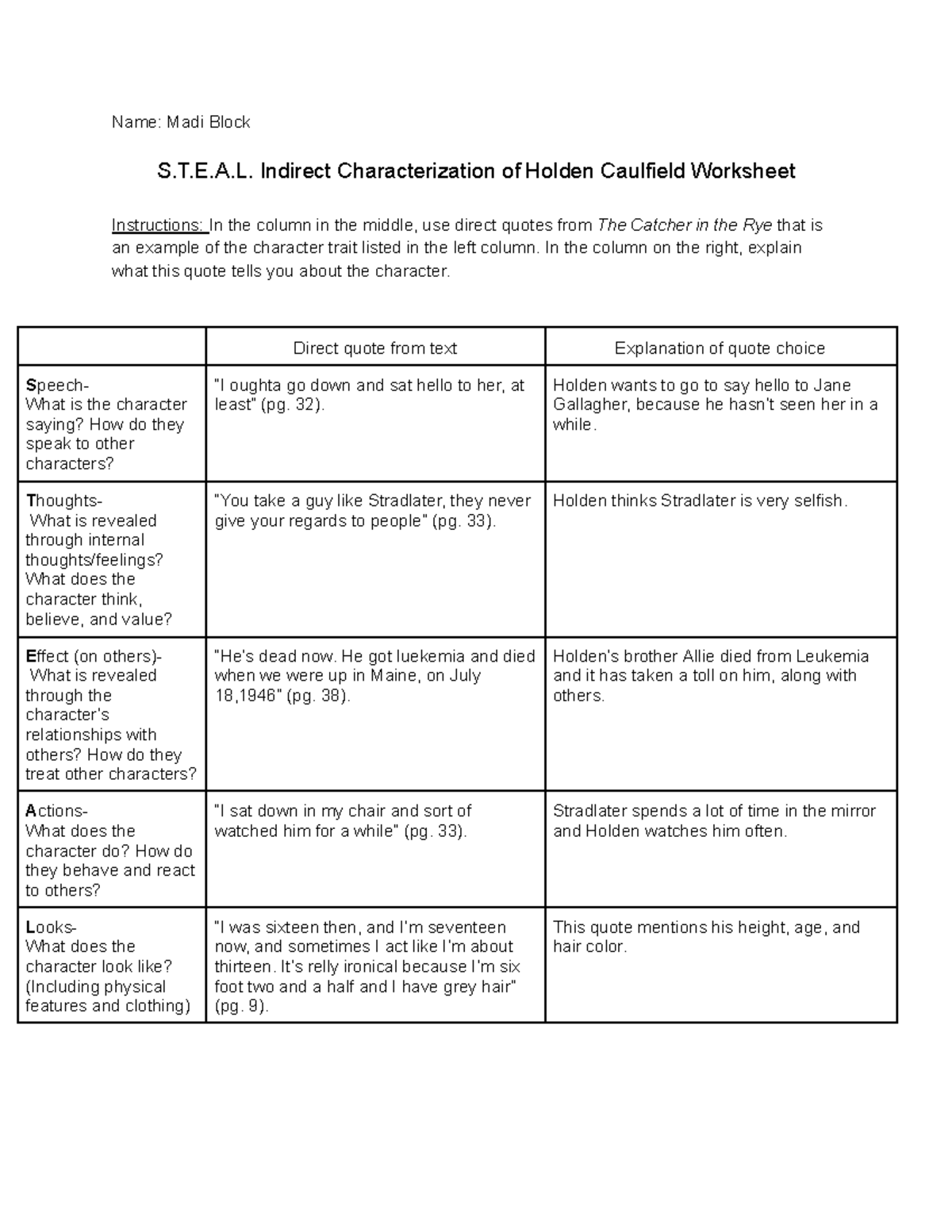 The Catcher in the Rye – John Knych, image size:1200x1553