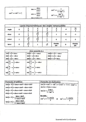 Mat1 Final Exam 420219 questions - MAT1320 Calculus I Final Exam ...