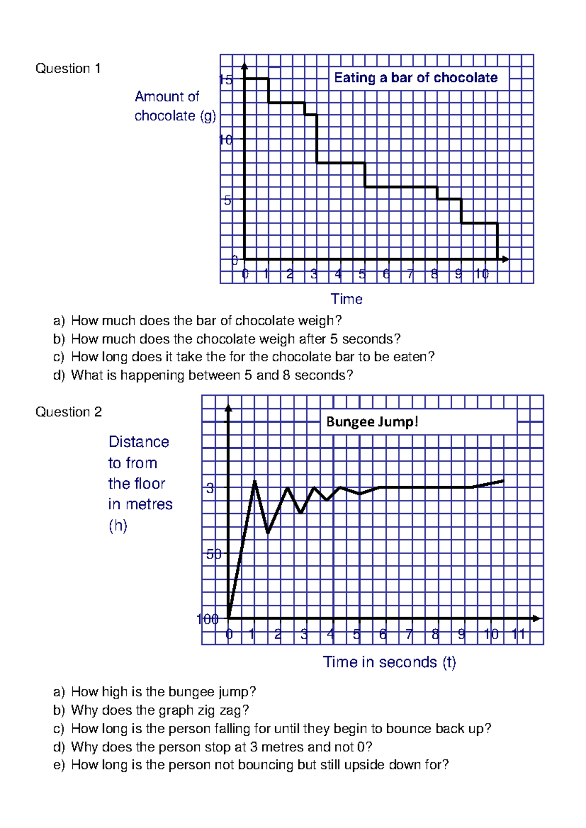Lesson 1: Real Life Graphs - Chocolate & Bungee Jump Analysis - Studocu