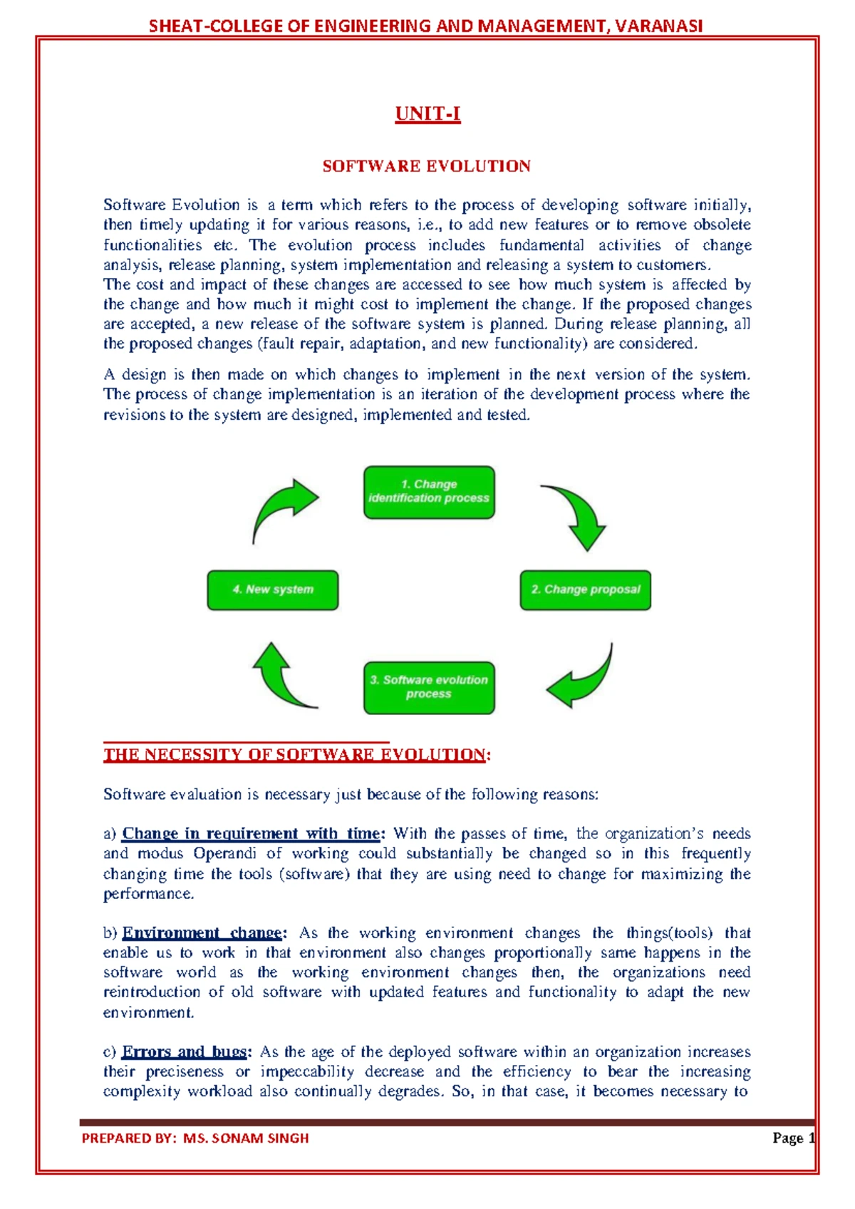 Software Testing Goals and Error Types: A Comprehensive Overview (CS101 ...