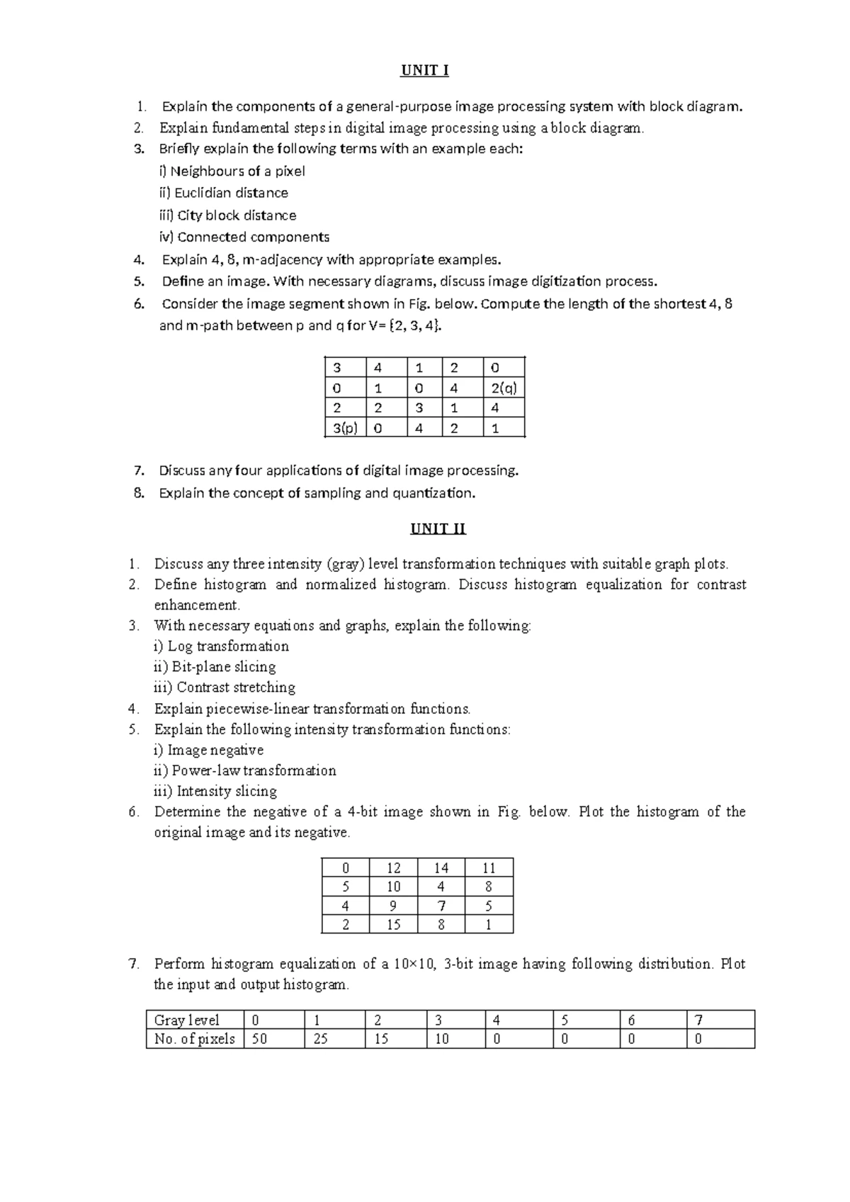 DIP Unit 1 & 2: Fundamentals of Digital Image Processing - Studocu