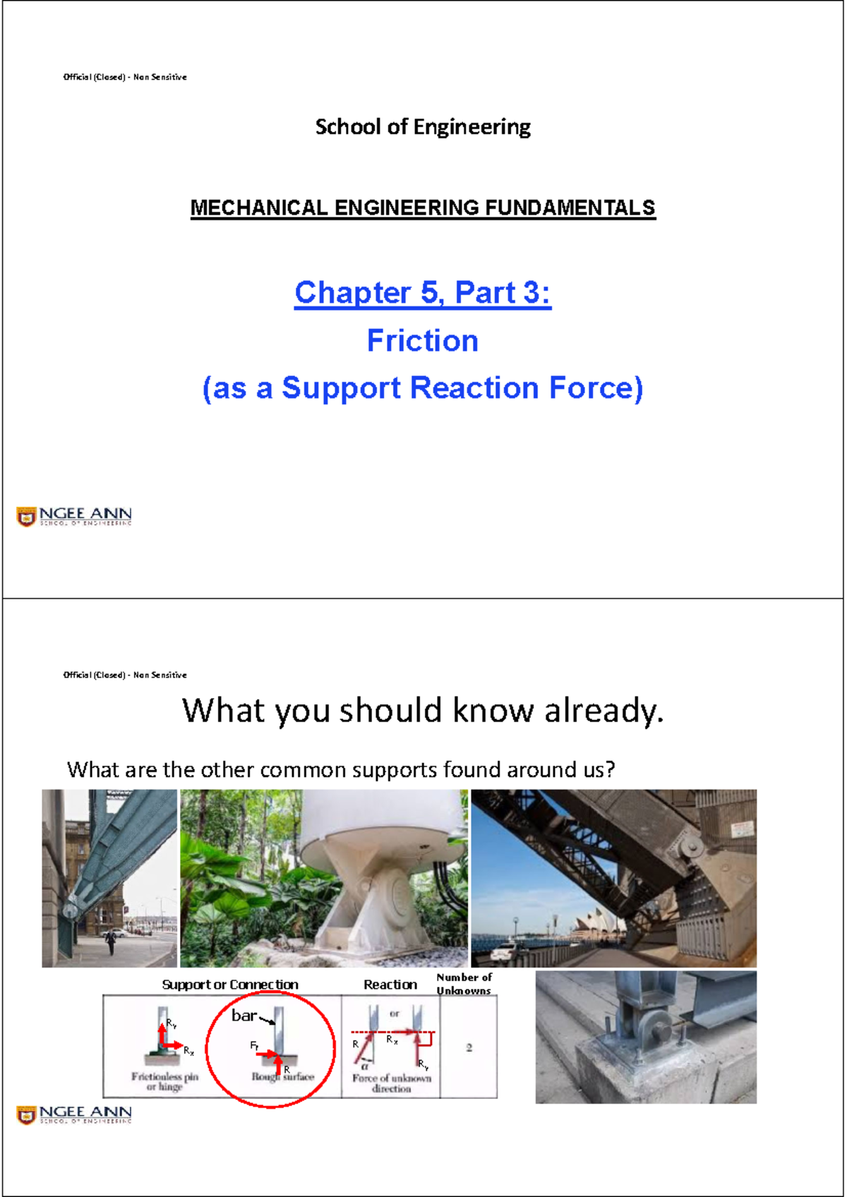 ME 101: Mechanical Engineering Fundamentals - Chapter 5: Friction ...