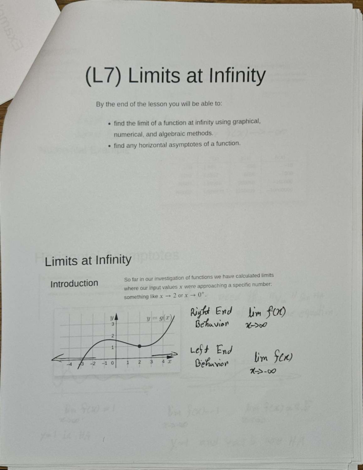 (L7) Limits at Infinity: Understanding Asymptotes & Indeterminate Forms ...