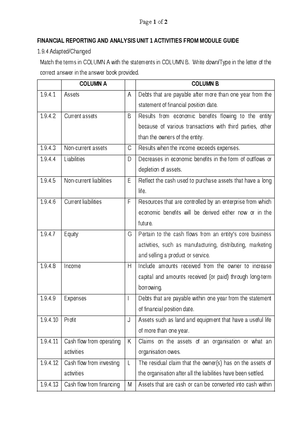 FIN REP & Analysis UNIT 1 Activities FROM Module Guide - Page 1 of 2 ...