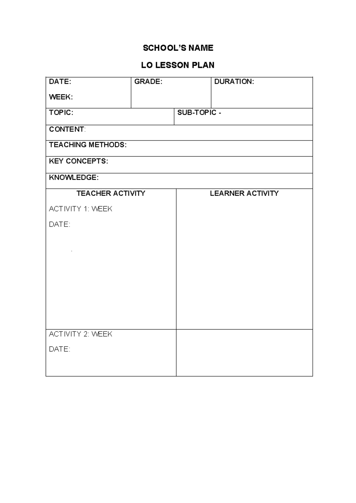 Lesson PLAN Template - SPE1505 - SCHOOL’S NAME LO LESSON PLAN DATE ...