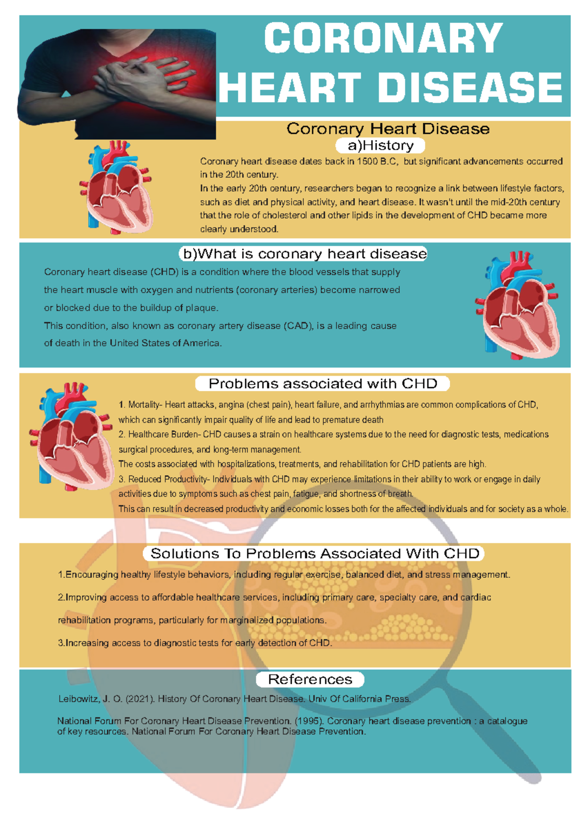 Infographic assignment - CORONARY HEART DISEASE Coronary Heart Disease ...