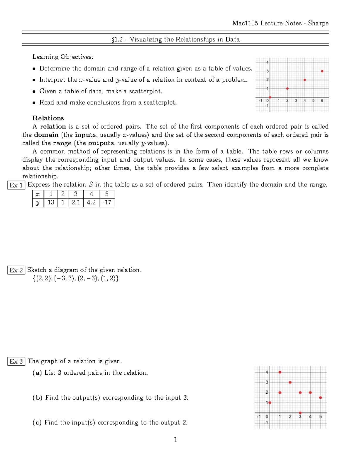 MAC1105 Lecture Notes - Visualizing Data Relationships - Studocu