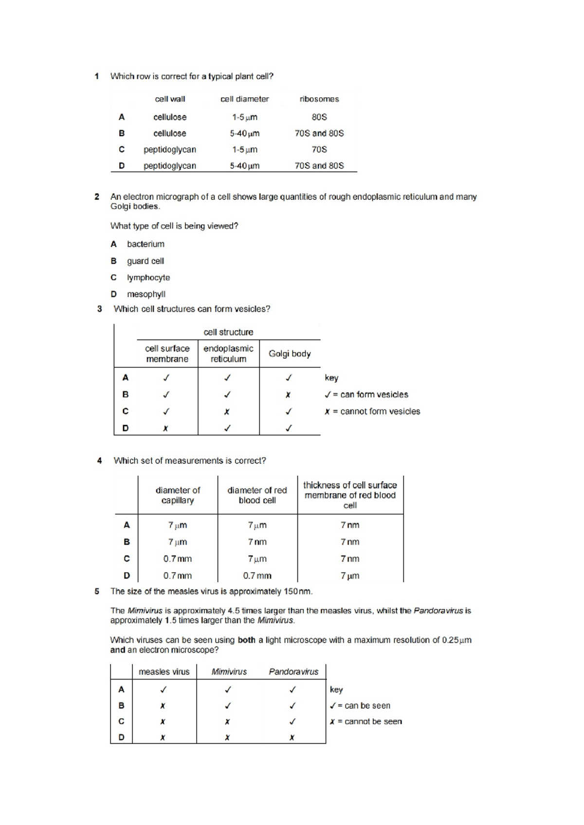 BIO MCQ 2017 - Multiple Choice Questions on Biology Concepts - Studocu