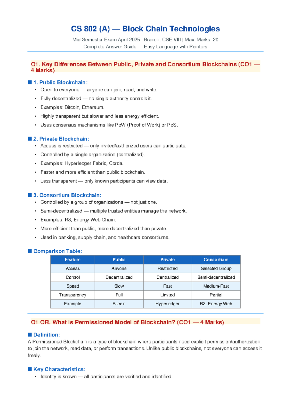 CS 802 Block Chain Technologies Mid Semester Exam Answer Guide - Studocu