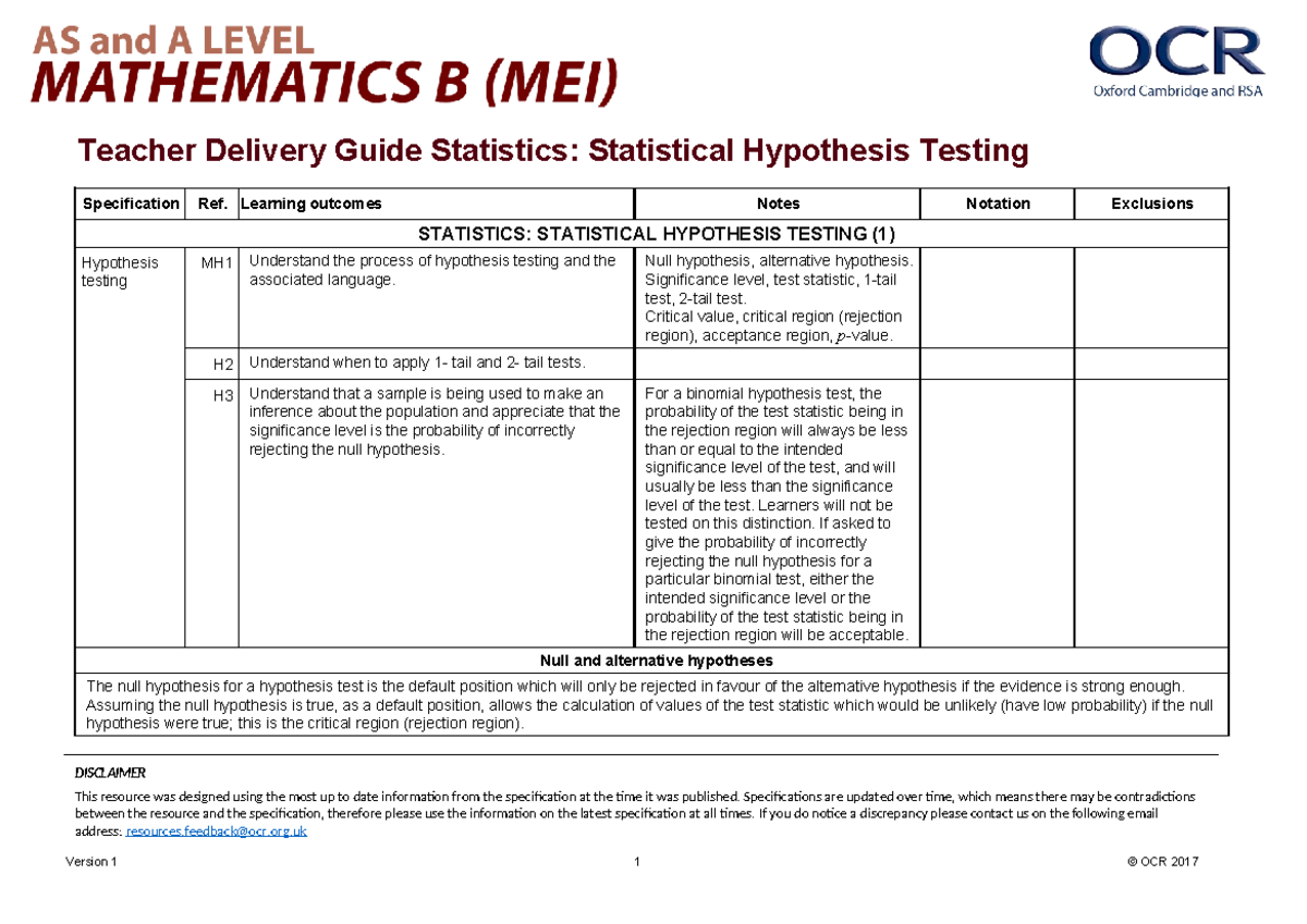 STATISTICS: Hypothesis Testing Delivery Guide (Ref. 419454) - Studocu