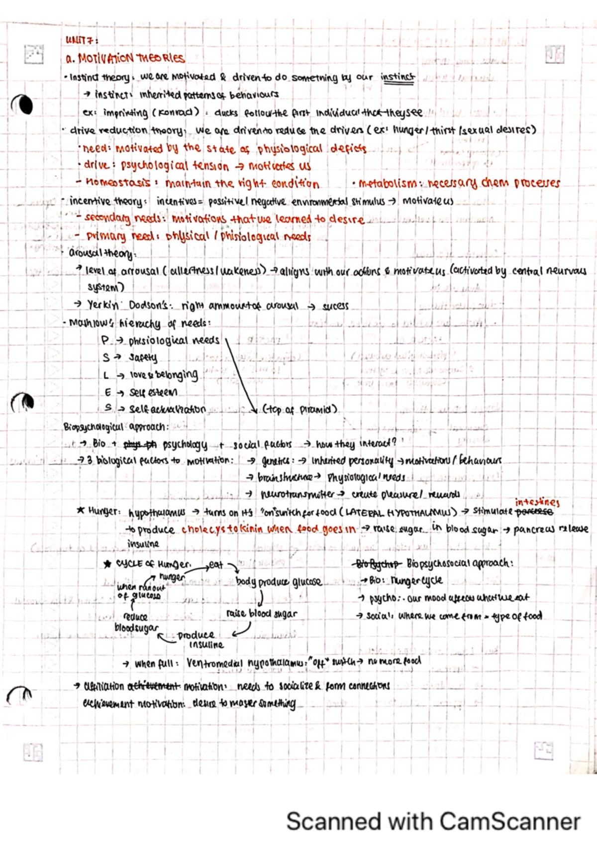 Unit 8 - Clinical Psychology Overview and Key Concepts - Studocu