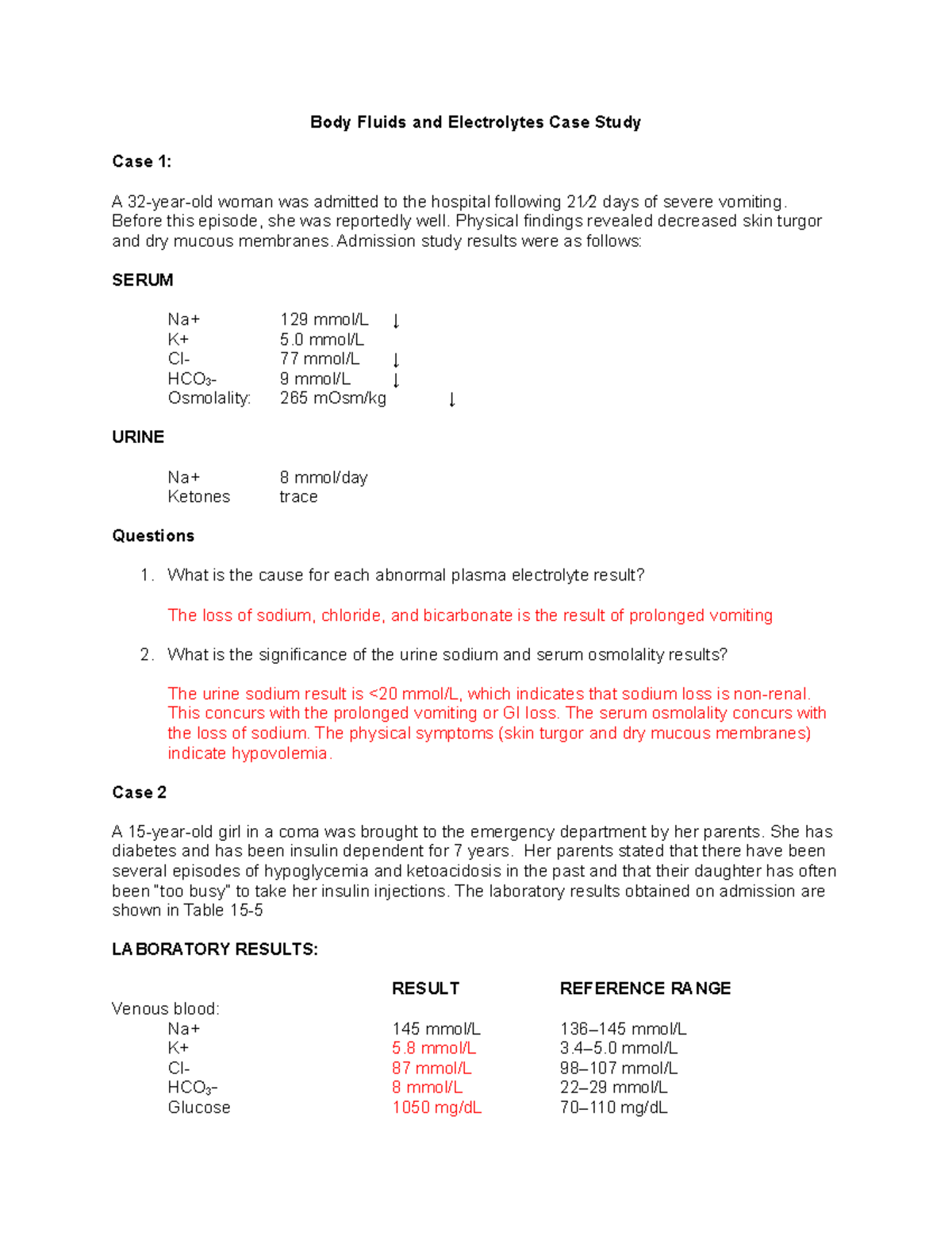 CS Case Study: Body Fluids & Electrolytes with Answers - Studocu