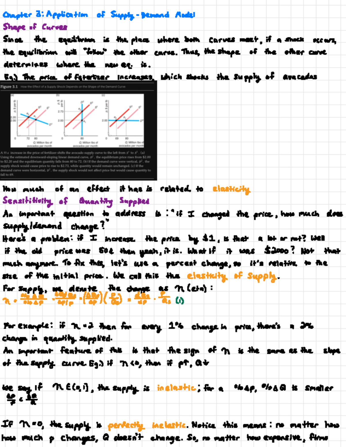 Chapter 3 - Application of Supply and Demand - Chapter 3 of Supply ...