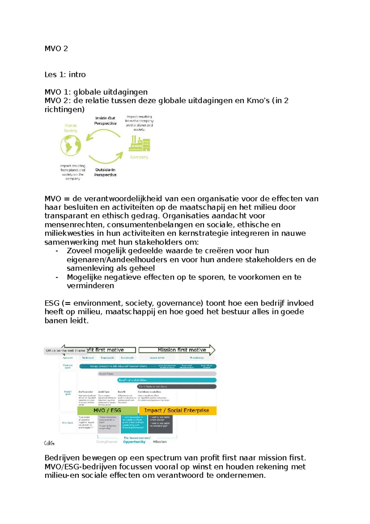 MVO 2 Les 1: Introductie tot Duurzaam Ondernemen en ESG-uitdagingen ...