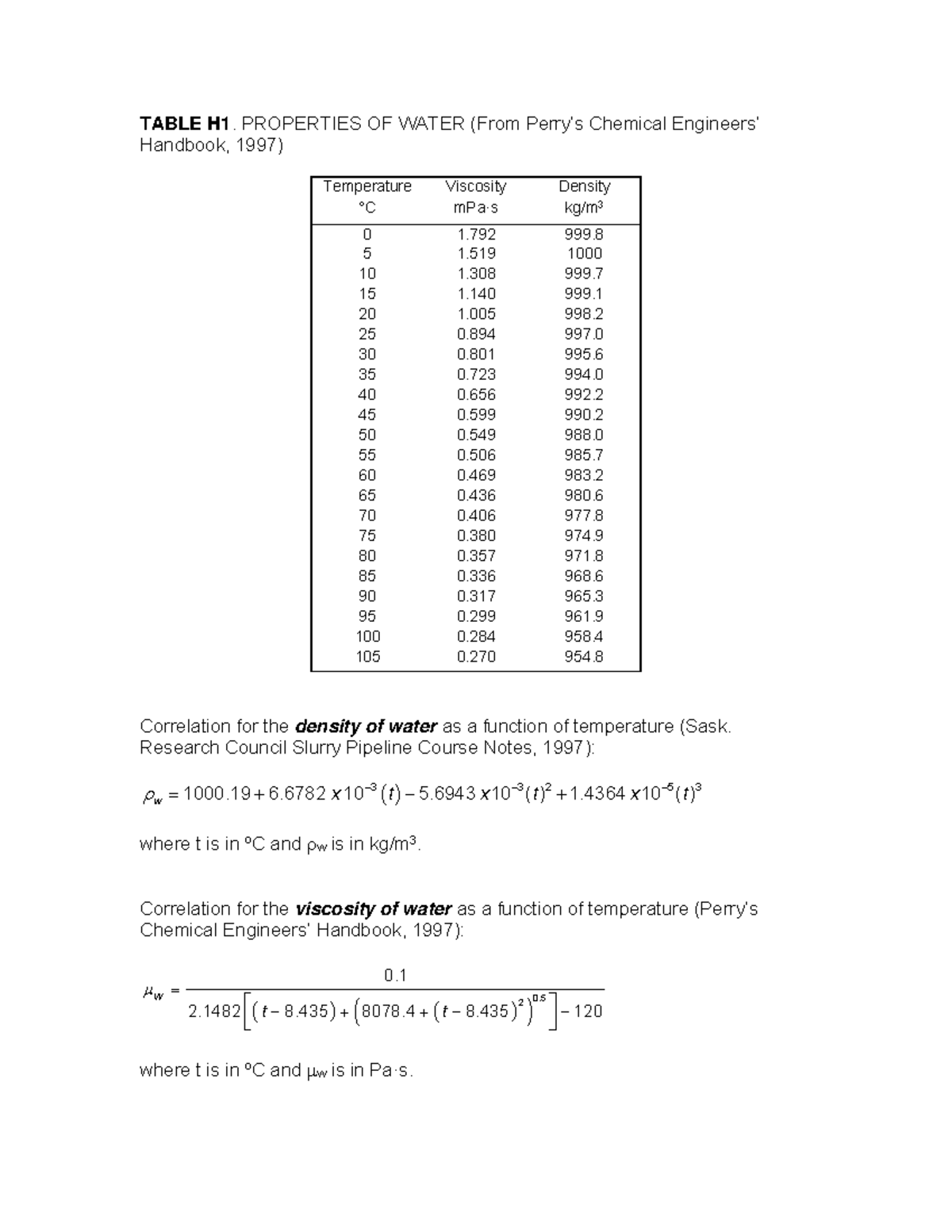 Table H1: Properties of Water and Temperature Correlations (Chem ...