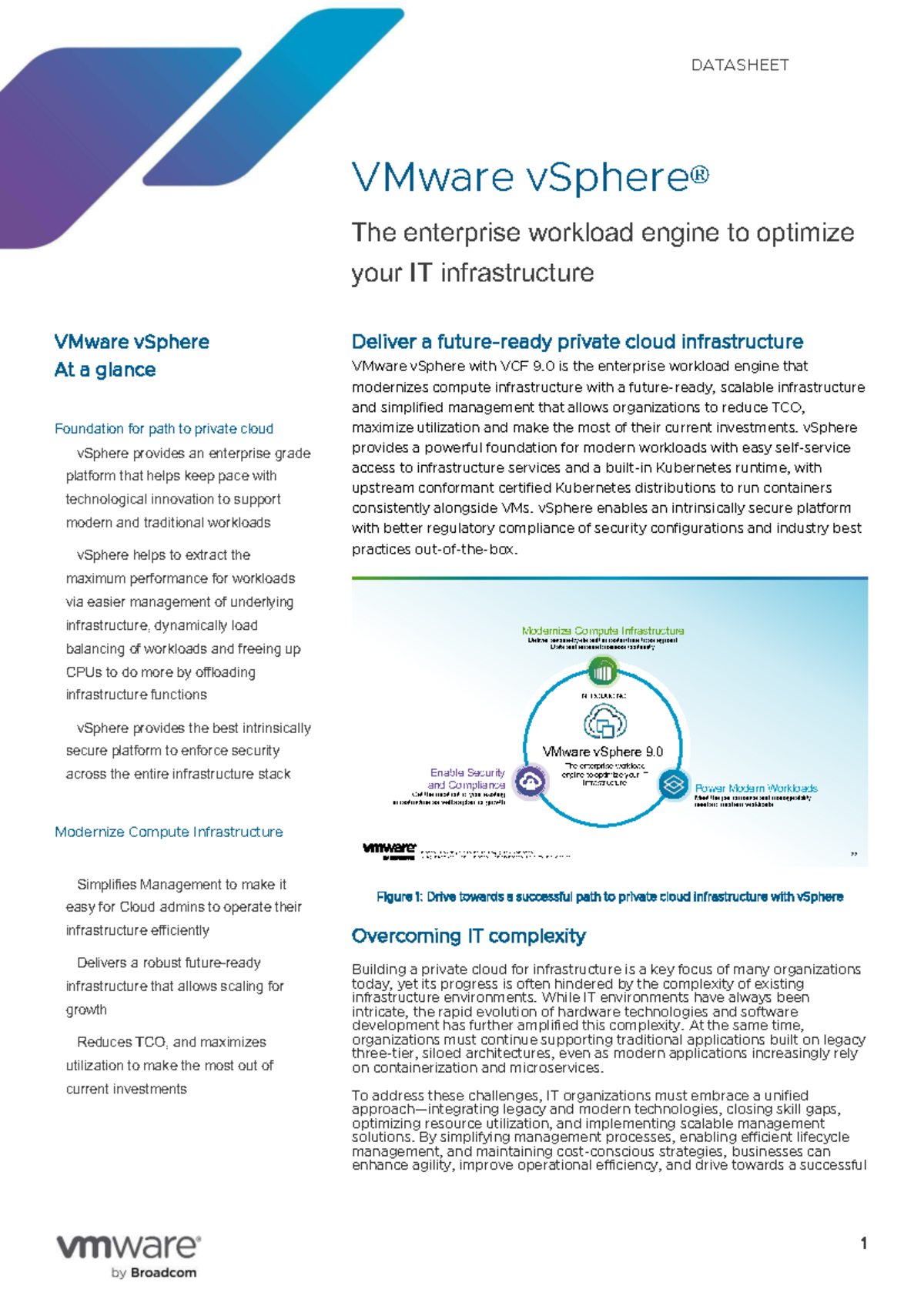 VMware vSphere 9.0 Datasheet: Optimizing IT Infrastructure - Studocu