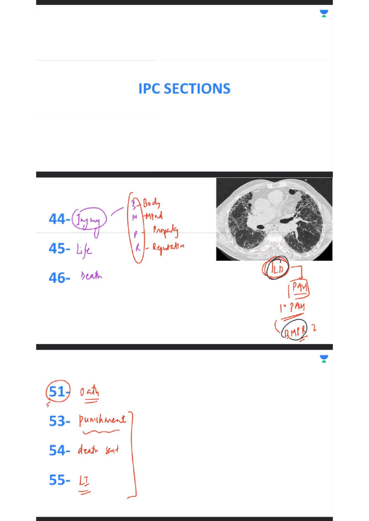 IPC Sections: Key Concepts and Regulations for PG Preparation - Studocu
