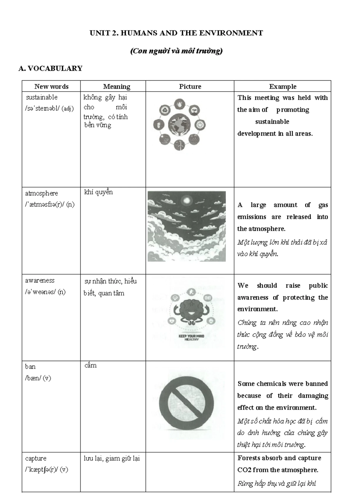 Unit 5 - HS - Vocabulary & Exercises on Inventions and Grammar - Studocu