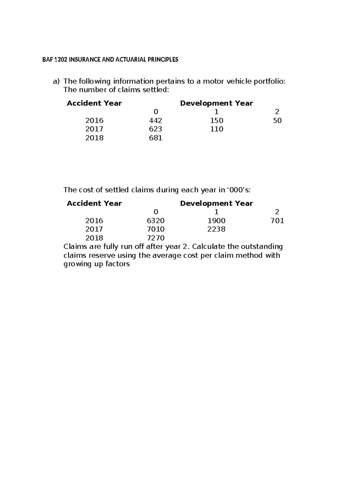 BAF 1202 Insurance AND Actuarial Principles assignment 2 - BAF 1202 ...