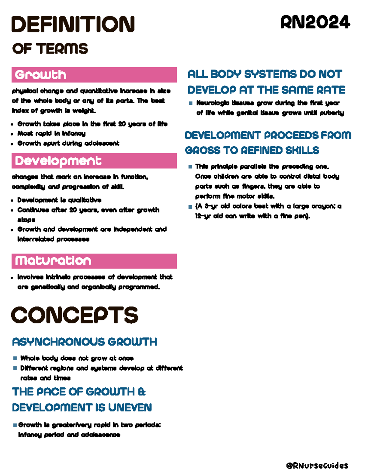 RN2024 Growth and Development: Key Concepts and Stages in Pediatrics ...