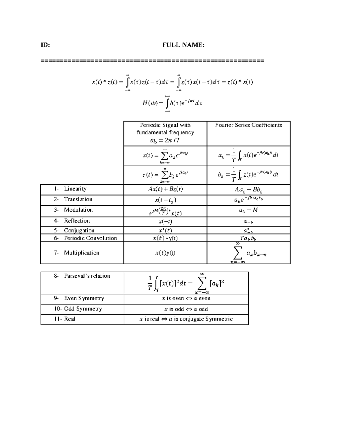 Trigonometry and Fourier Series Tables for Signal Analysis - Studocu