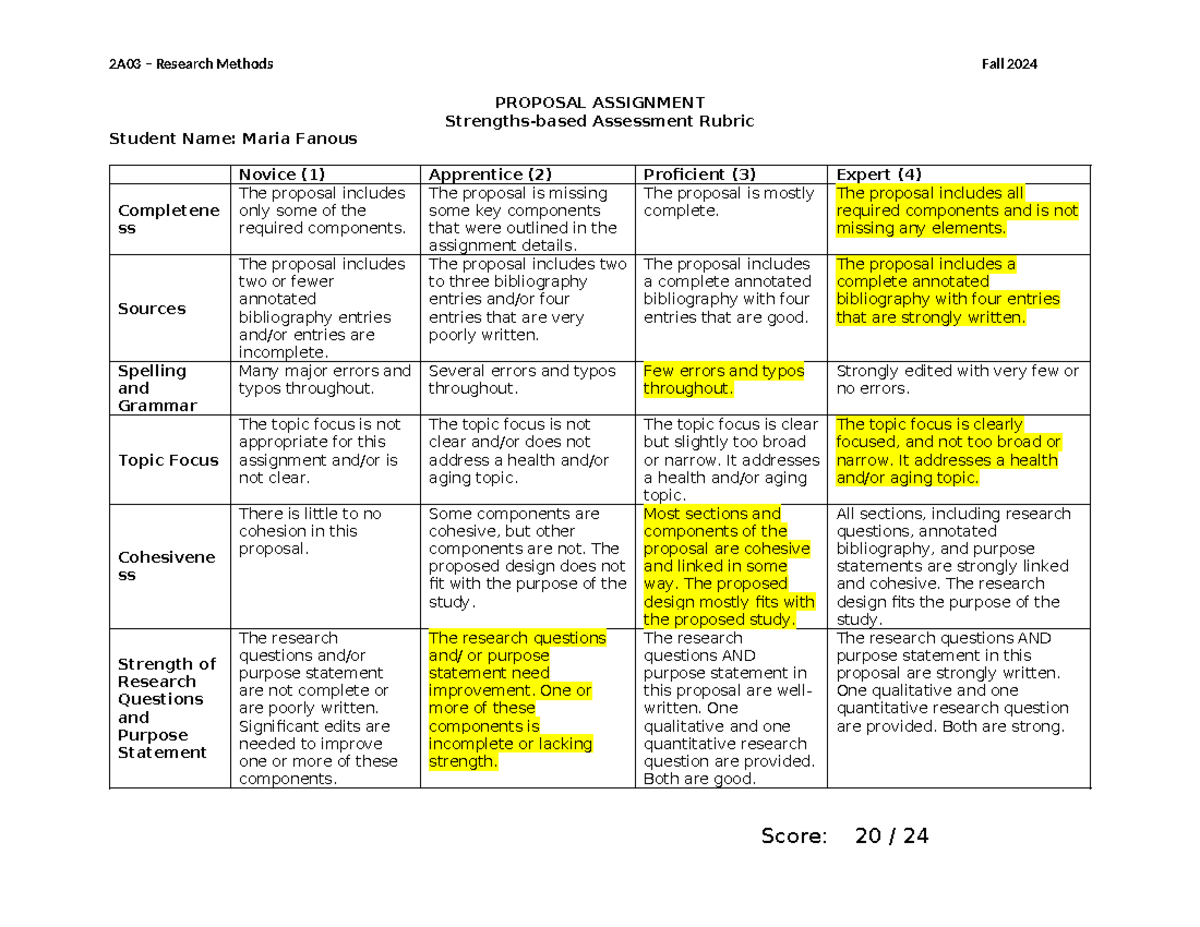 Fanous 2A03 Proposal Rubric - 2A03 – Research Methods Fall 2024 ...